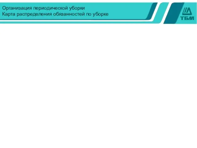 Организация периодической уборки Карта распределения обязанностей по уборке