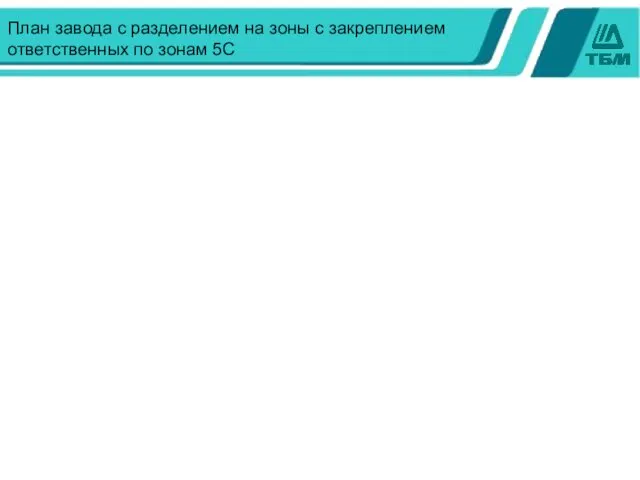 План завода с разделением на зоны с закреплением ответственных по зонам 5С