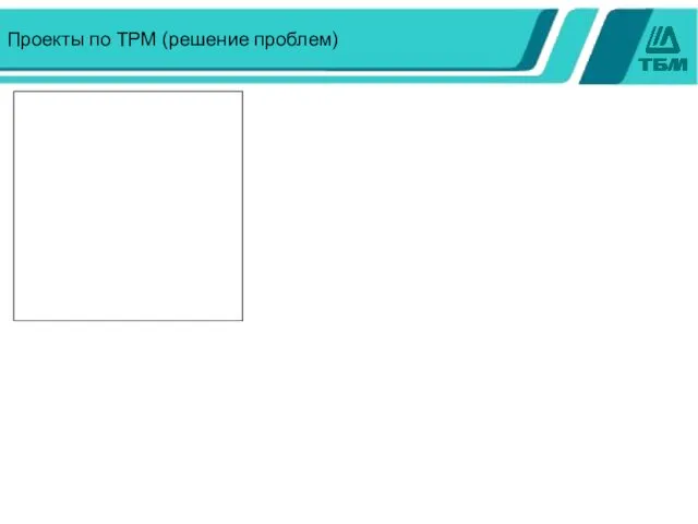 Проекты по ТРМ (решение проблем)