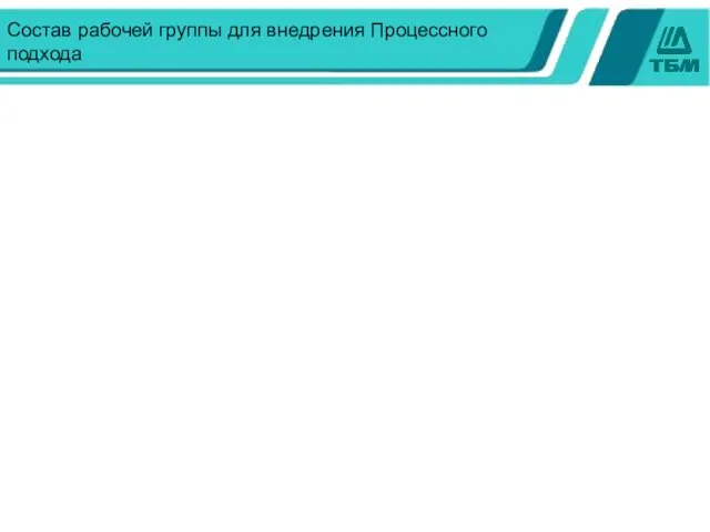 Состав рабочей группы для внедрения Процессного подхода