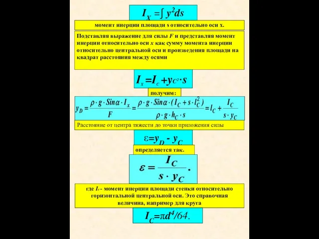 IX =∫ y2ds момент инерции площади s относительно оси х. Подставляя выражение для