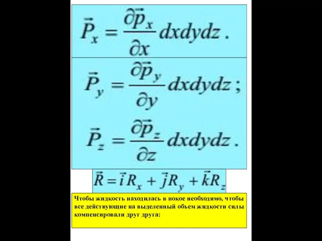 Чтобы жидкость находилась в покое необходимо, чтобы все действующие на выделенный объем жидкости