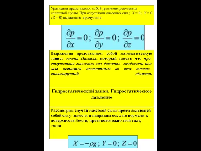 Уравнения представляют собой уравнения равновесия сплошной среды. При отсутствии массовых сил ( X