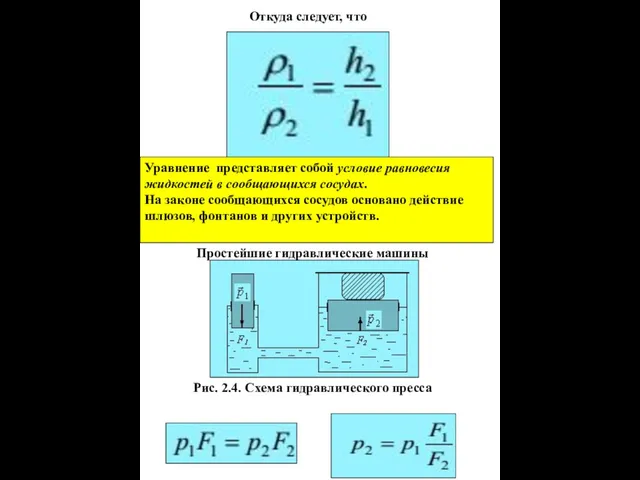 Откуда следует, что Уравнение представляет собой условие равновесия жидкостей в сообщающихся сосудах. На