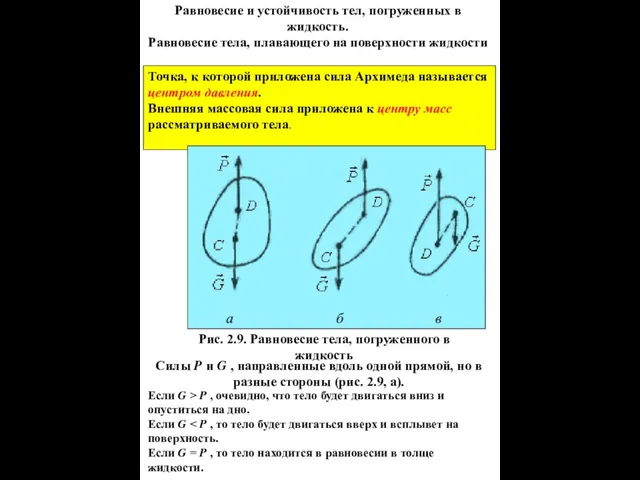 Равновесие и устойчивость тел, погруженных в жидкость. Равновесие тела, плавающего