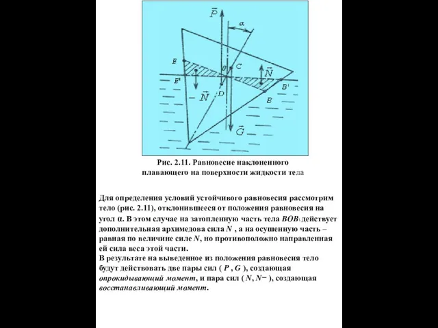 Для определения условий устойчивого равновесия рассмотрим тело (рис. 2.11), отклонившееся от положения равновесия