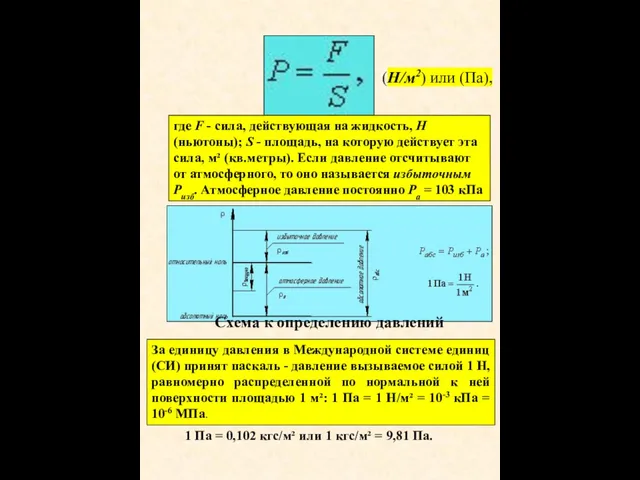 (Н/м2) или (Па), где F - сила, действующая на жидкость,