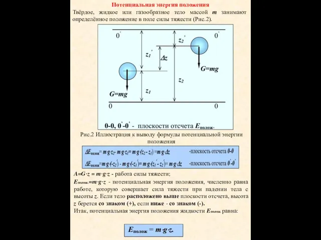 Потенциальная энергия положения Твёрдое, жидкое или газообразное тело массой m