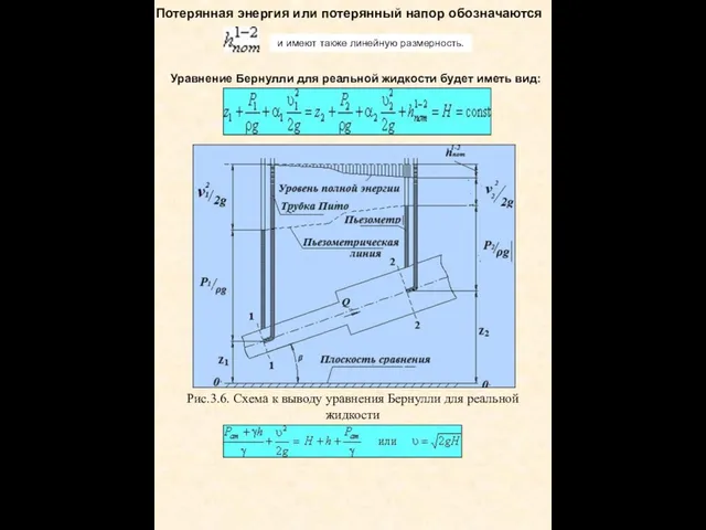 Потерянная энергия или потерянный напор обозначаются и имеют также линейную размерность. Уравнение Бернулли
