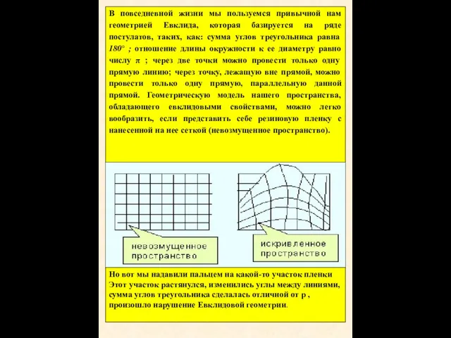 В повседневной жизни мы пользуемся привычной нам геометрией Евклида, которая базируется на ряде