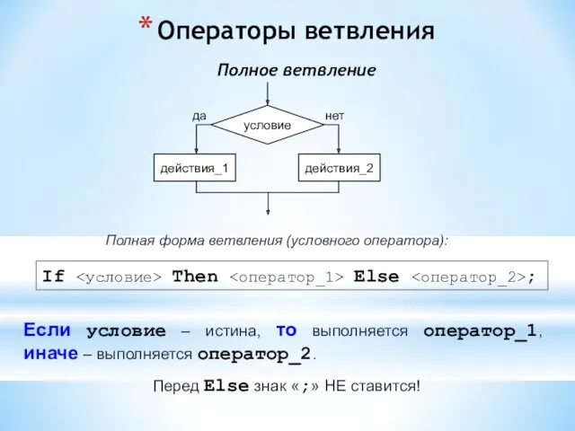 Операторы ветвления Полное ветвление Полная форма ветвления (условного оператора): Если