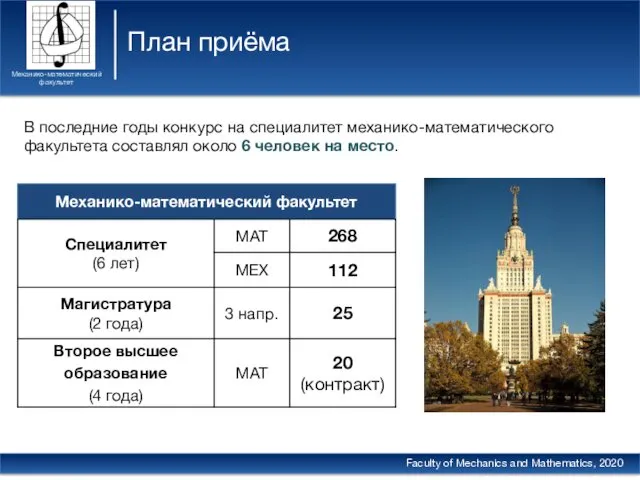 План приёма Механико-математический факультет Faculty of Mechanics and Mathematics, 2020 В последние годы