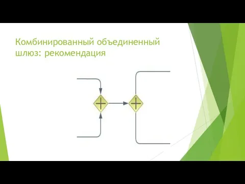 Комбинированный объединенный шлюз: рекомендация