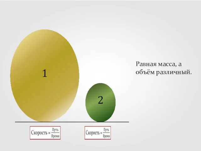 Равная масса, а объём различный. 1 2