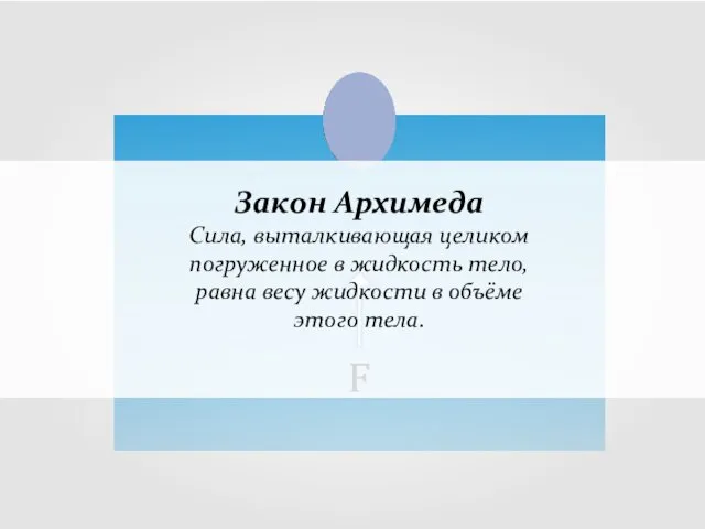 Закон Архимеда Сила, выталкивающая целиком погруженное в жидкость тело, равна весу жидкости в объёме этого тела.