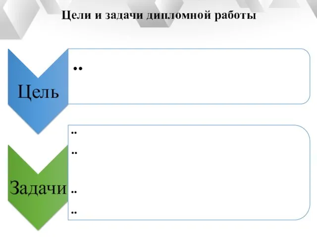 Цели и задачи дипломной работы