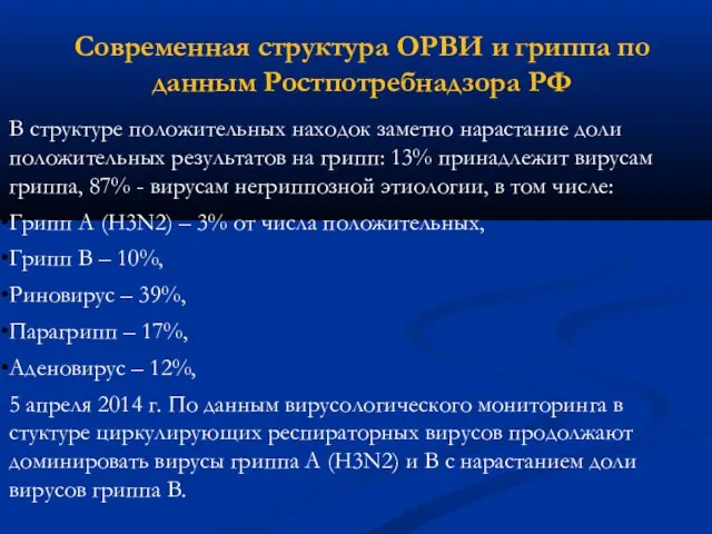 Современная структура ОРВИ и гриппа по данным Ростпотребнадзора РФ В