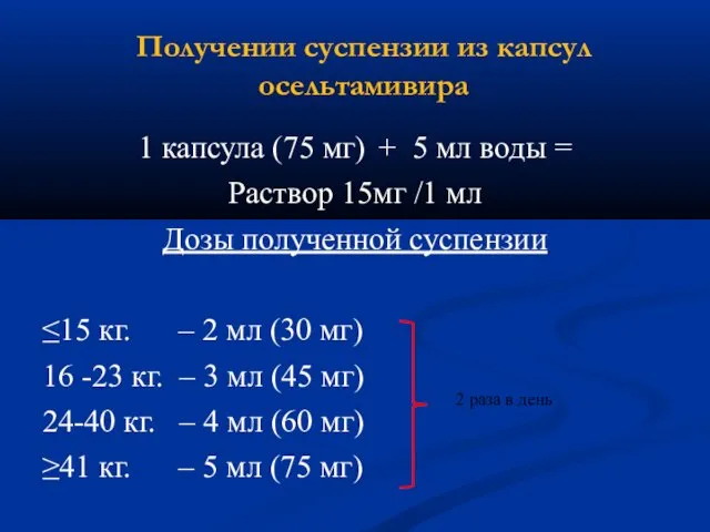 1 капсула (75 мг) + 5 мл воды = Раствор