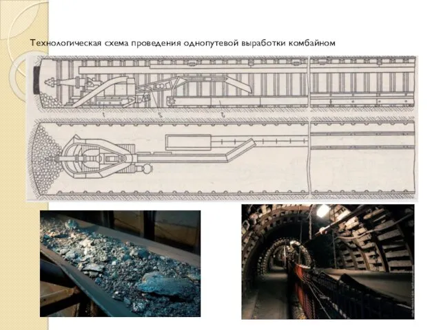 Технологическая схема проведения однопутевой выработки комбайном