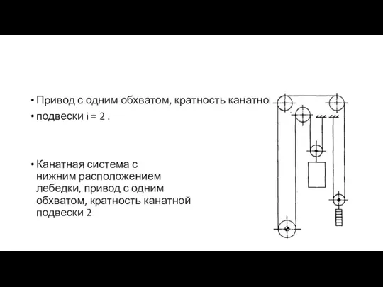 Привод с одним обхватом, кратность канатной подвески i = 2