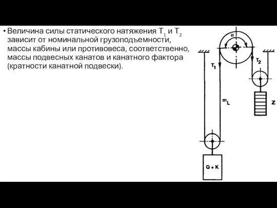 Величина силы статического натяжения Т1 и Т2 зависит от номинальной