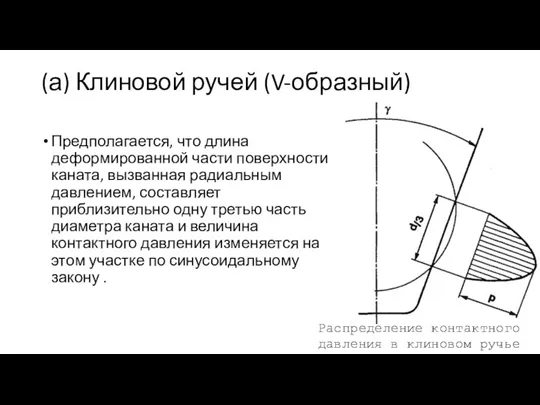 (а) Клиновой ручей (V-образный) Предполагается, что длина деформированной части поверхности