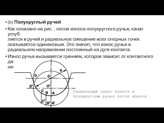 (b) Полукруглый ручей Как показано на рис. , после износа