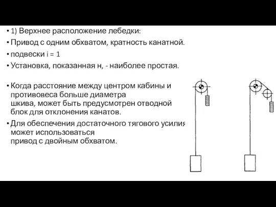 1) Верхнее расположение лебедки: Привод с одним обхватом, кратность канатной.