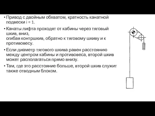 Привод с двойным обхватом, кратность канатной подвески i = 1.