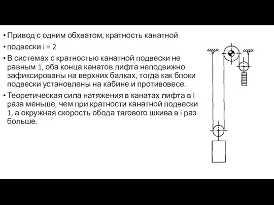 Привод с одним обхватом, кратность канатной подвески i = 2