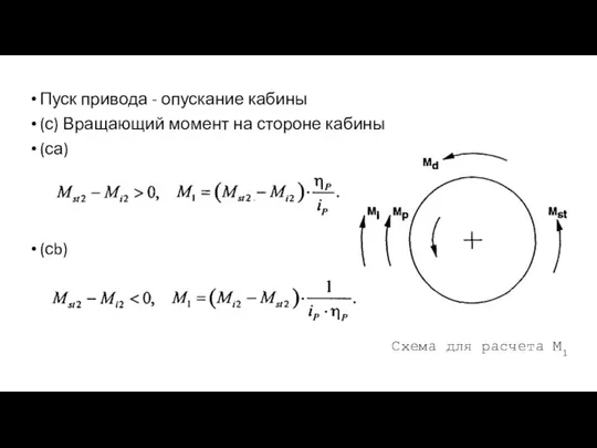 Пуск привода - опускание кабины (с) Вращающий момент на стороне