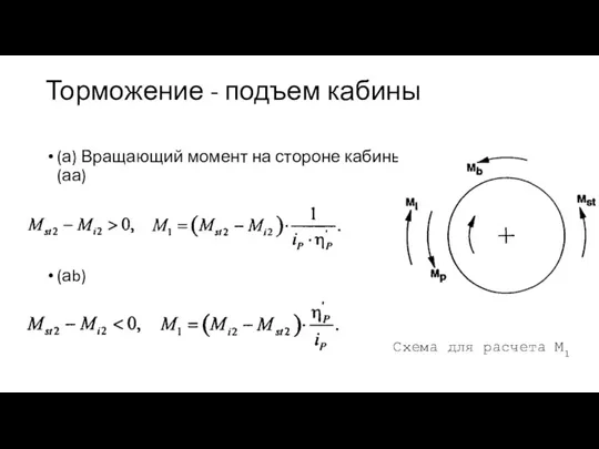 Торможение - подъем кабины (а) Вращающий момент на стороне кабины (аа) (аb) Схема для расчета М1