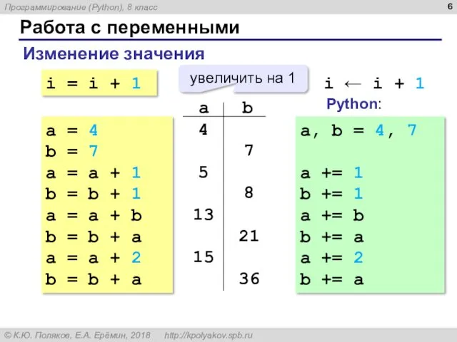 Работа с переменными Изменение значения i = i + 1 увеличить на 1