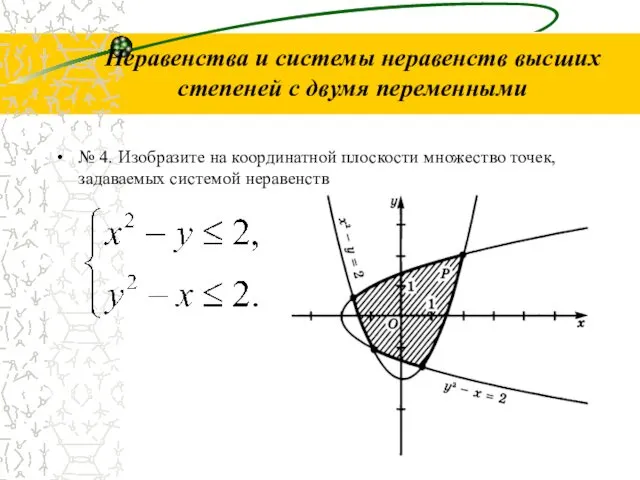 Неравенства и системы неравенств высших степеней с двумя переменными № 4. Изобразите на