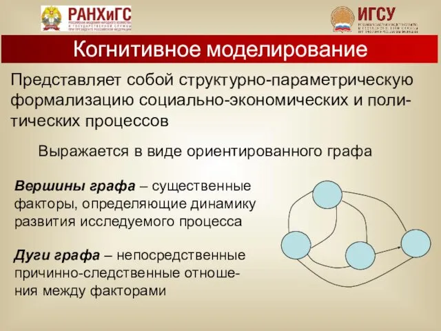 Представляет собой структурно-параметрическую формализацию социально-экономических и поли-тических процессов Выражается в