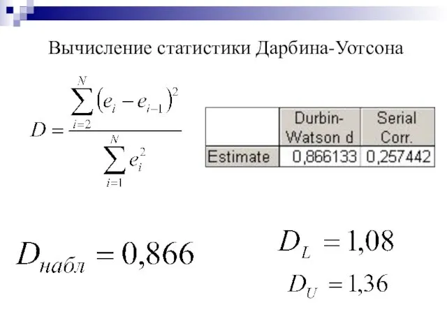 Вычисление статистики Дарбина-Уотсона