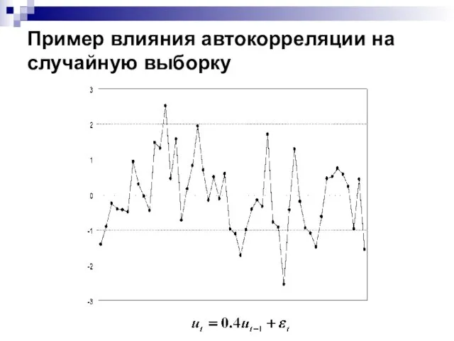Пример влияния автокорреляции на случайную выборку