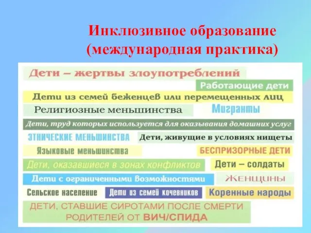 Инклюзивное образование (международная практика)