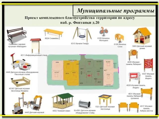 Муниципальные программы Проект комплексного благоустройства территории по адресу наб. р. Фонтанки д.20