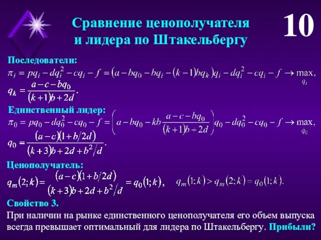 Последователи: Единственный лидер: Ценополучатель: Свойство 3. При наличии на рынке