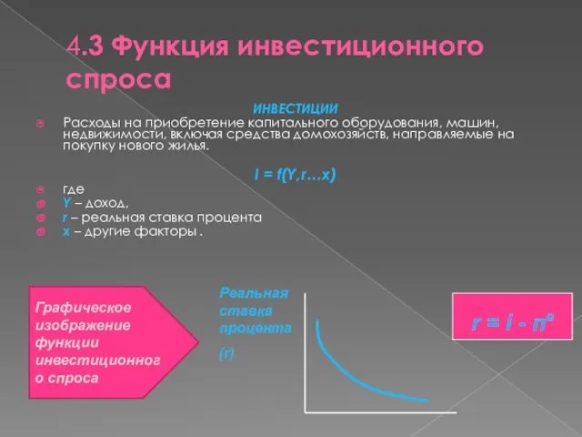 4.3 Функция инвестиционного спроса ИНВЕСТИЦИИ Расходы на приобретение капитального оборудования,