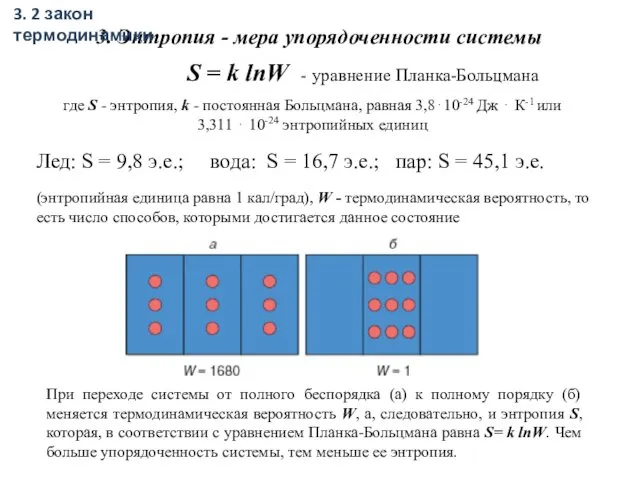 3. Энтропия - мера упорядоченности системы S = k lnW