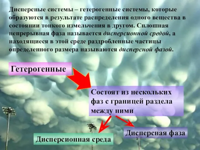 Дисперсные системы – гетерогенные системы, которые образуются в результате распределения