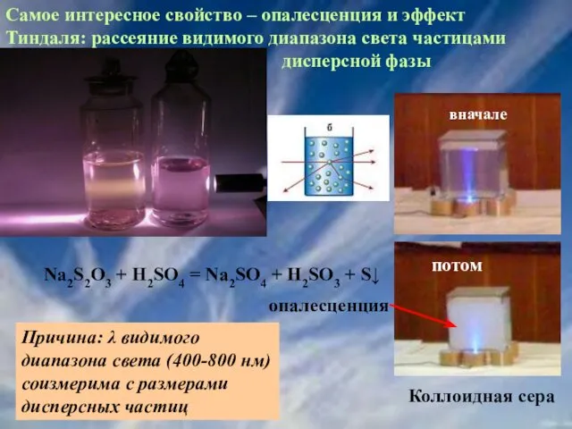 Самое интересное свойство – опалесценция и эффект Тиндаля: рассеяние видимого