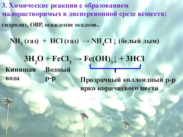 3H2O + FeCl3 → Fe(OH)3↓ + 3HCl 3. Химические реакции