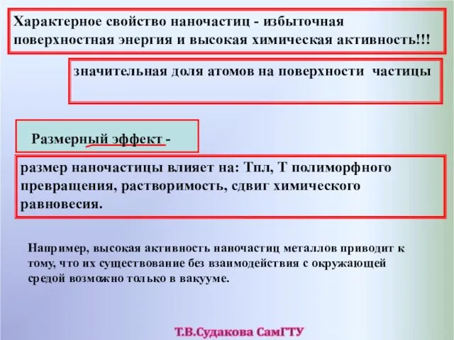 размер наночастицы влияет на: Тпл, Т полиморфного превращения, растворимость, сдвиг