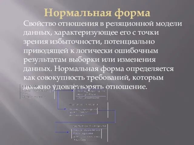 Нормальная форма Свойство отношения в реляционной модели данных, характеризующее его