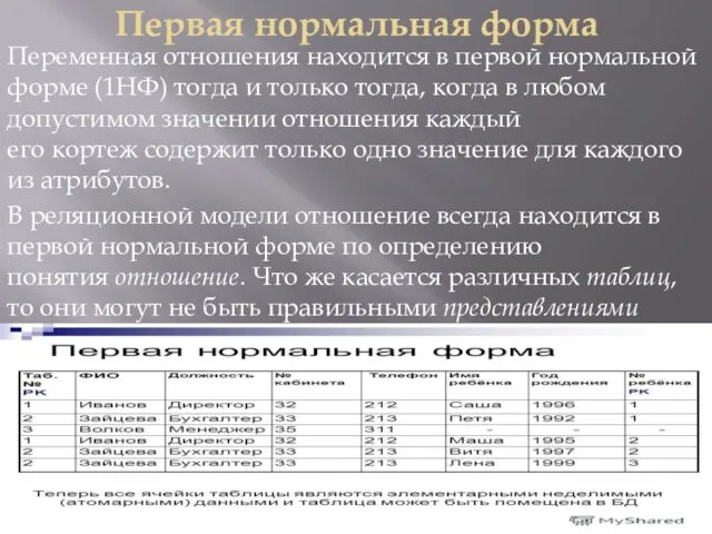 Первая нормальная форма Переменная отношения находится в первой нормальной форме