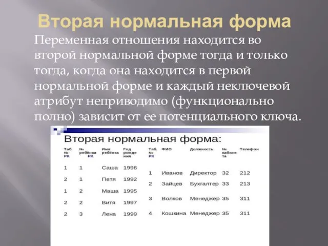 Вторая нормальная форма Переменная отношения находится во второй нормальной форме