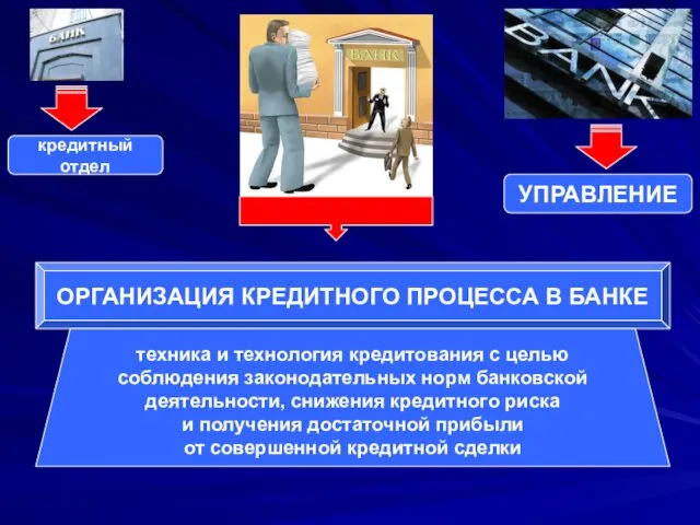 кредитный отдел УПРАВЛЕНИЕ ОРГАНИЗАЦИЯ КРЕДИТНОГО ПРОЦЕССА В БАНКЕ техника и